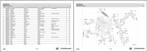 Weidemann-Machinery-Spare-Part-Catalog-11.6-GB-PDF-Multilingual-5.jpg