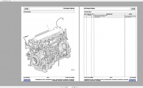 Volvo Penta Spare Part Catalog 4.91GB PDF Collection 4