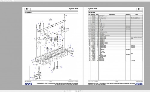 Volvo-Penta-Spare-Part-Catalog-4.91GB-PDF-Collection-5.jpg