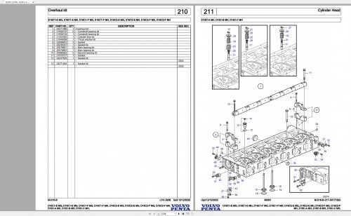 Volvo-Penta-Spare-Part-Catalog-4.91GB-PDF-Collection-8.jpg