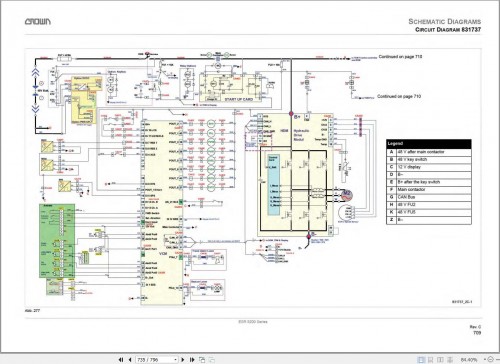 Crown-Forklift-ESR5200-Series-Maintenance-Manual-812602-006_1.jpg