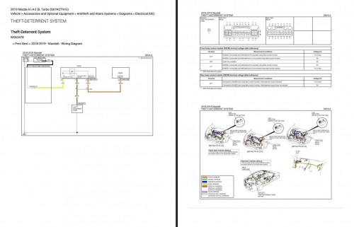 Mazda-6-2019-L4-2.5L-Turbo-Electrical-Wiring-Diagrams-1.jpg