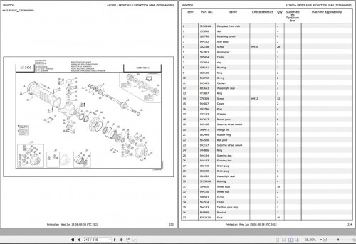 Manitou-Telescopic-Forklift-MLT635-130PS-to-MLT-X737-130PS-Parts-Catalog-647663_1.jpg