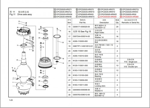 Hangcha-Forklift-X-Series-2.0-2.5t-Parts-Catalog-11.2020-EN-ZH_17babcc7028de2f1a.jpg