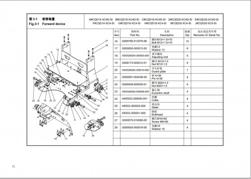 Hangcha-Forklift-XC-Series-Parts-Catalog-02.2023-EN-ZH_1.jpg