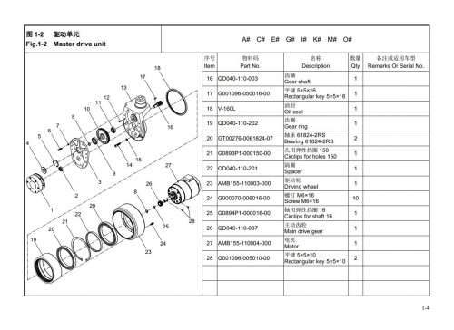 Hangcha-Mini-Electric-Stacker-A-Series-Parts-Catalog-08.2020-EN-ZH_1.jpg
