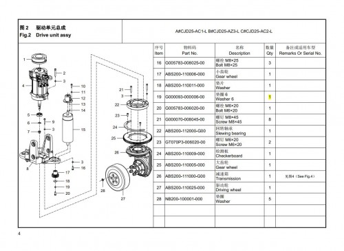 Hangcha-Order-Picker-Truck-A-series-Parts-Catalog-02.2023-EN-ZH_1.jpg