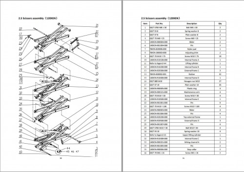 Hangcha-Work-Platform-XEN-Series-Parts-Catalog-08.2022_1.jpg