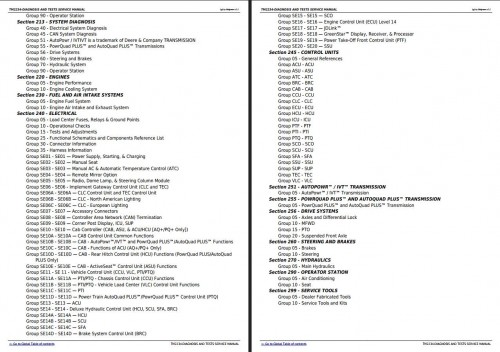 John-Deere-7630-7730-7830-7930-2204-Diagnostic-and-Test-Service-Manual-TM2234-2.jpg