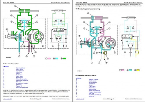 John-Deere-Tractors-6110M-to-6195M-Diagnosis-Technical-Manual-TM408419_1.jpg