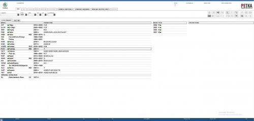 PETKA 8.3 Skoda 1051 09.2023 Spare Parts Catalog 2