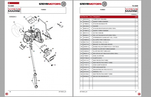 Steyr-Motors-Marine-Diesel-Engine-Spare-Parts-Catalogue-2023-2.png