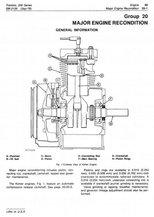 John-Deere-200-208-210-212-214-216-Lawn-Garden-Tractor-Service-Manual-SM2105_2.jpg