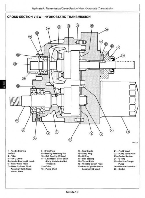 John-Deere-655-755-756-855-856-955-Compact-Utility-Tractor-Technical-Manual-TM1360_1.jpg