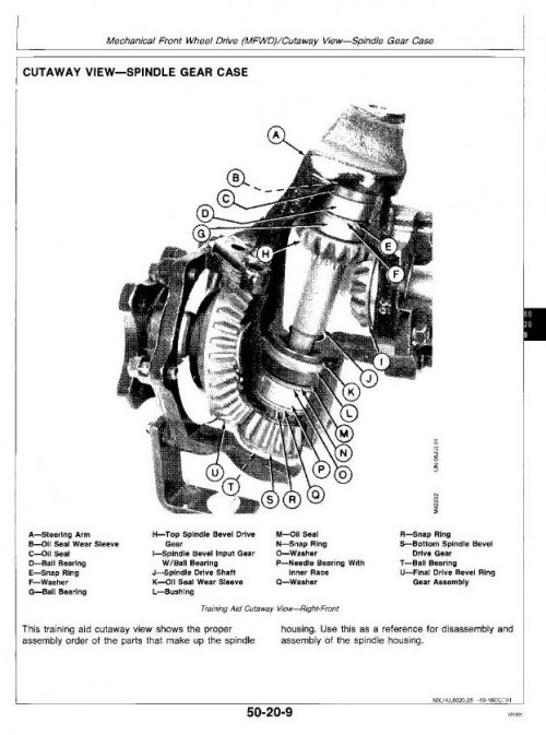 John-Deere-655-755-756-855-856-955-Compact-Utility-Tractor-Technical-Manual-TM1360_2.jpg