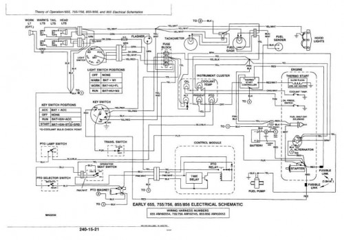 John-Deere-655-755-756-855-856-955-Compact-Utility-Tractor-Technical-Manual-TM1360_3.jpg