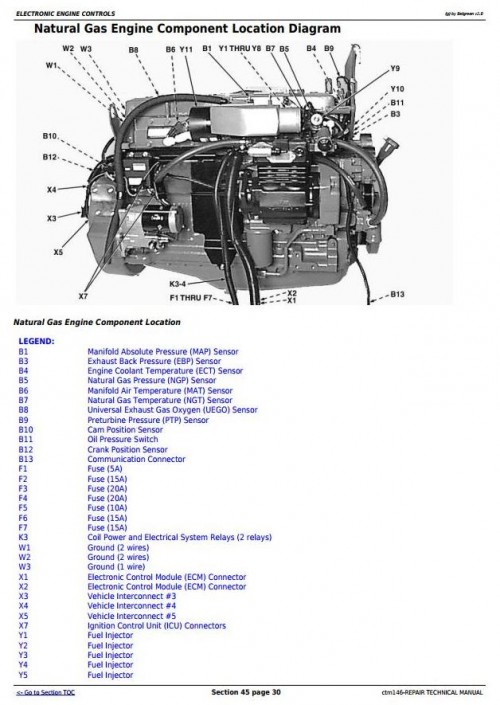 John-Deere-PowerTech-6068-6.8L-Compressed-Natural-Gas-Engine-Repair-Technical-Manual-CTM146_3.jpg