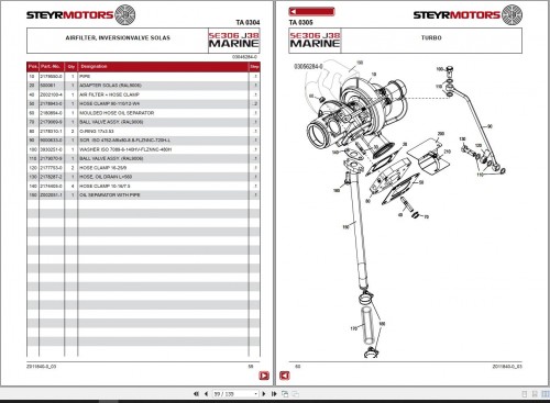 Steyr-Motors-Marine-Engine-SE306J38-Spare-Parts-Catalogue_1.jpg