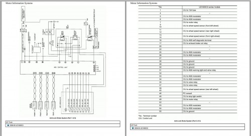 Nissan UD Truck 219 MB PDF Collection Wiring Diagram (3)