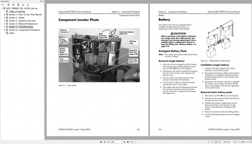 Toyota Forklift 7.11GB PDF Collection Repair Manual (4)