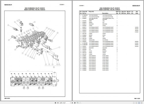 Hidromek HMK 62SS Spare Parts Catalog EN TR 2