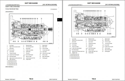 Infiniti-FX35-FX50-S51-ESM-2009-2010-Repair-and-Maintenance-Manual_3.jpg