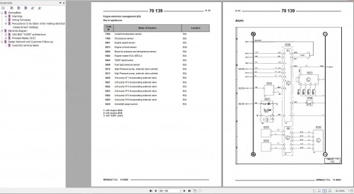 Renault-Midlum-Wiring-diagrams-Service-Manual_1.jpg