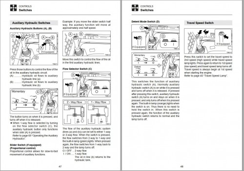 GEHL-Compact-Track-Loader-CTL60-CTL70-CTL80-Operators-Manual-908305H_1.jpg