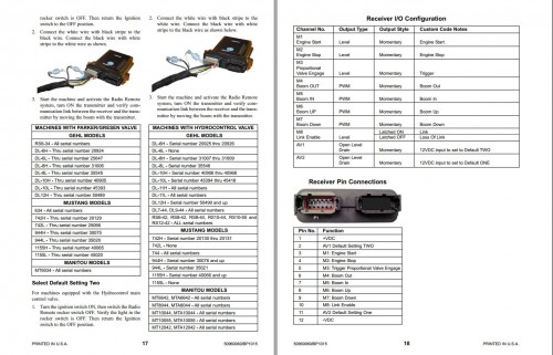 GEHL-Radio-Remote-Boom-Control-System-Operators-And-Parts-Manual-50960060b_1.jpg