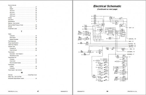 GEHL-Telescopic-Loader-AL730-Operators-Manual-908448A_1.jpg