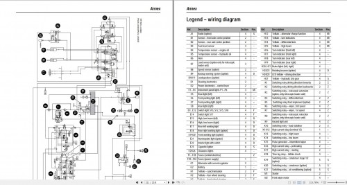 GEHL-Wheel-Loader-521-Operators-Manual-909881A_1.jpg