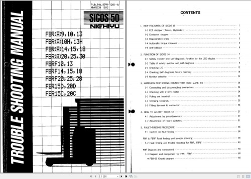 Nichiyu-Forklift-FBRA9-to-FER20C-Troubleshooting-Manual.jpg