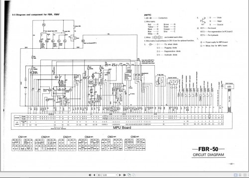 Nichiyu-Forklift-FBRA9-to-FER20C-Troubleshooting-Manual_1.jpg