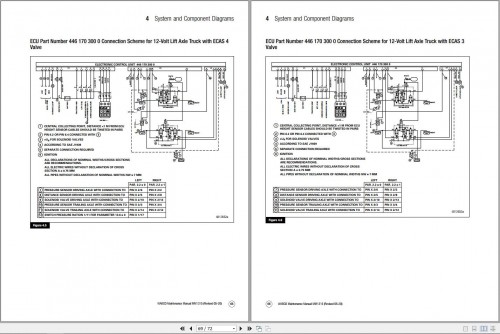 Wabco-Anti-Lock-Braking-System-Maintenance-Manual_3.jpg