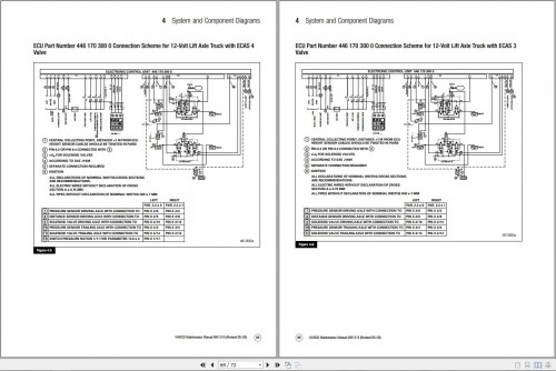 Wabco-Anti-Lock-Braking-System-Maintenance-Manual_343f2936b04a73379.jpg