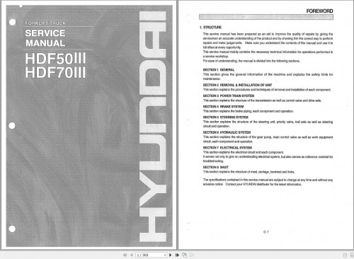 Hyundai-Forklift-HDF-HBF-HLF-Series-Service-Operator-Parts-Manual.jpg