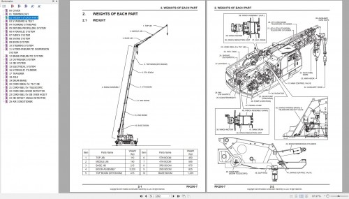 Kobelco RK250 7 Rough Terrain Crane Shop Manual S5EE00001ZE11 (4)