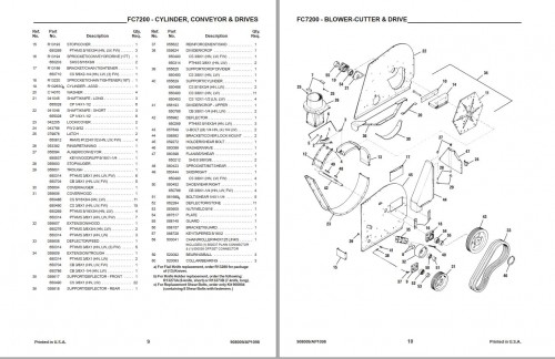 GEHL-Flail-Chopper-FC7200-Parts-Manual-908009A_1.jpg