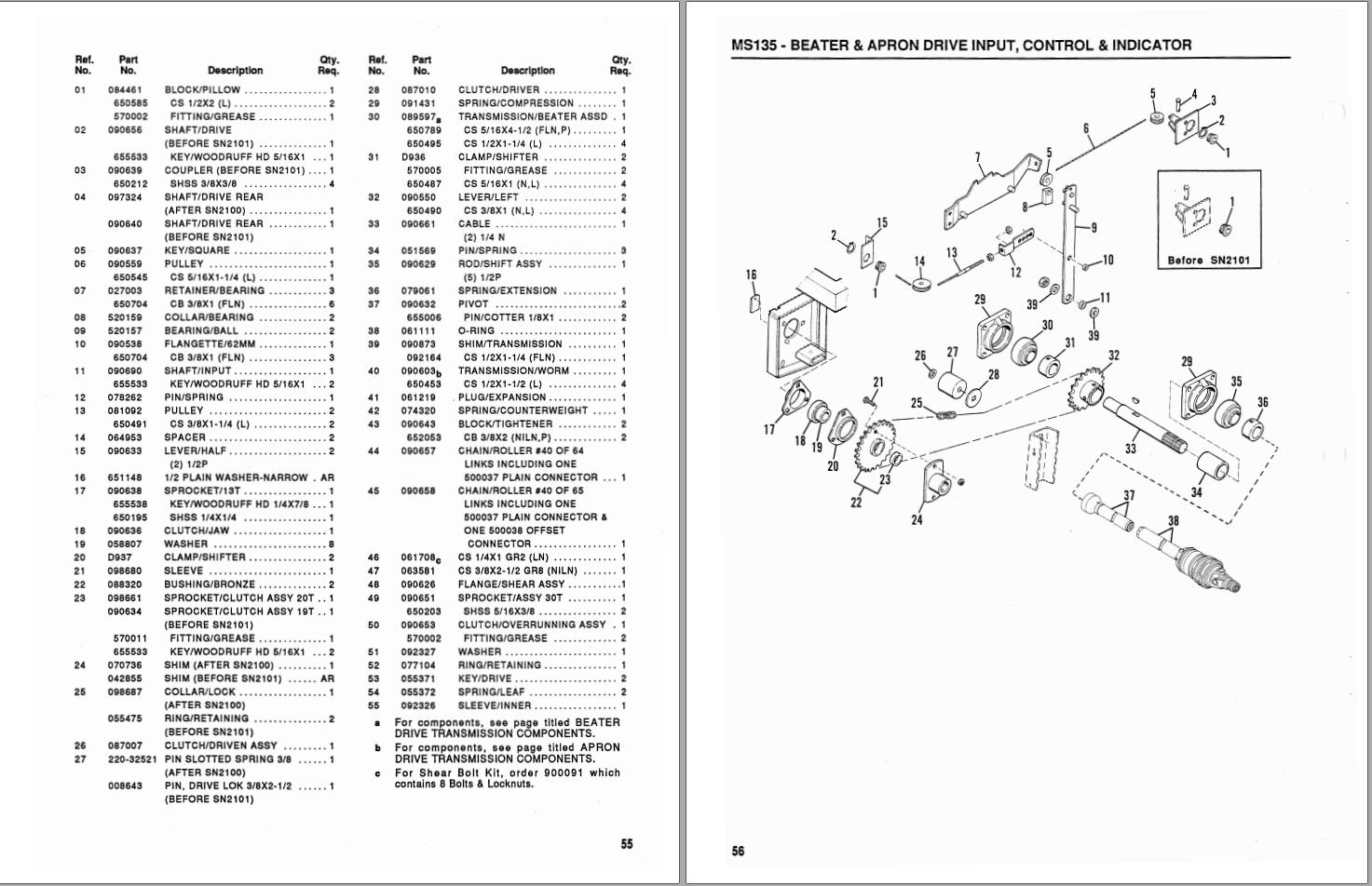 GEHL Manure Spreader 135 Operator's and Service Parts Manual 904901A Auto Repair Manual Forum