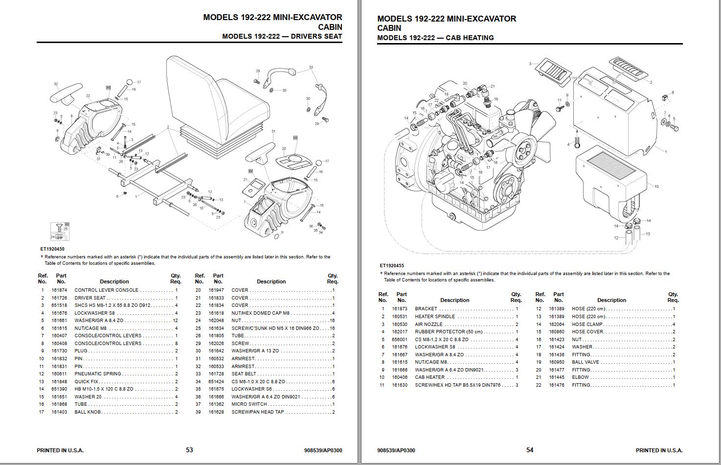 GEHL Mini-excavator 192 222 Parts Manual 908539A | Auto Repair Manual ...