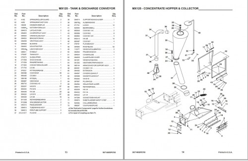 GEHL-Mix-All-125-Parts-Manual-907148B_1.jpg