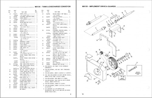 GEHL-Mix-All-135-Service-Parts-Manual-903478A_1.jpg