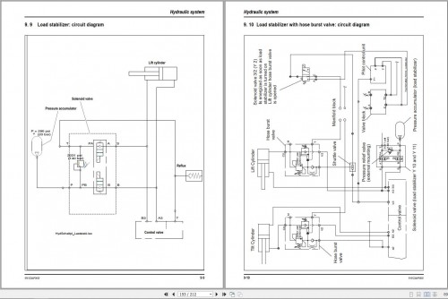 GEHL-Wheel-Loader-680-Service-Manual-918123A_1.jpg