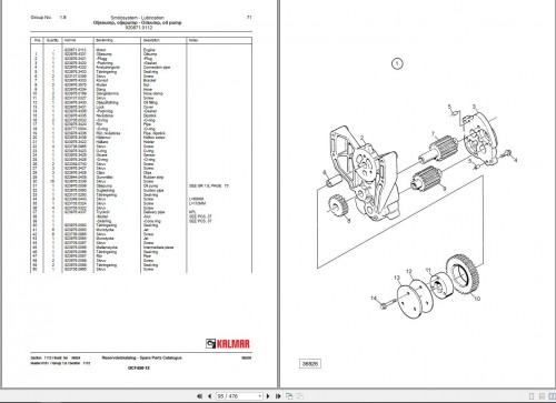 Kalmar-Forklift-DCF450-12-Spare-Parts-Catalogue-EN-SV_1.jpg