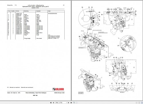 Kalmar-Forklift-DRF100-Spare-Parts-Catalogue-EN-SV_1.jpg