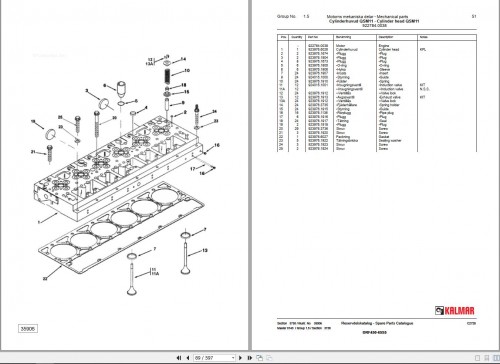 Kalmar-Forklift-DRF450-65S5-Spare-Parts-Catalogue-EN-SV_1.jpg