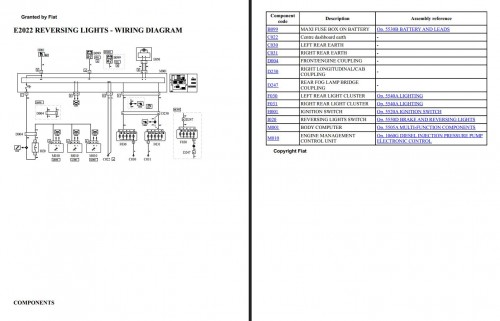 Fiat Ducato 2006 2023 Box 2.0 Electrical Wiring Diagrams 1