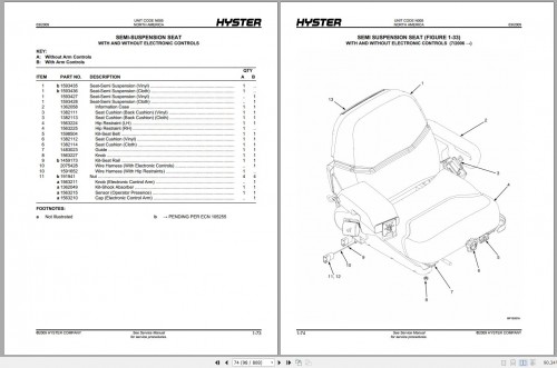 Hyster-Forklift-A-to-Z-Series-Parts-Catalog-3.07-GB-PDF-4.jpg
