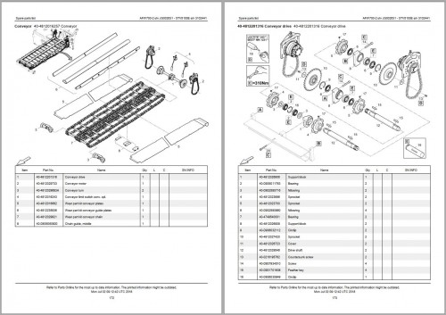Ammann-Paver-9.74-GB-PDF-Spare-Parts-Catalog-4.jpg