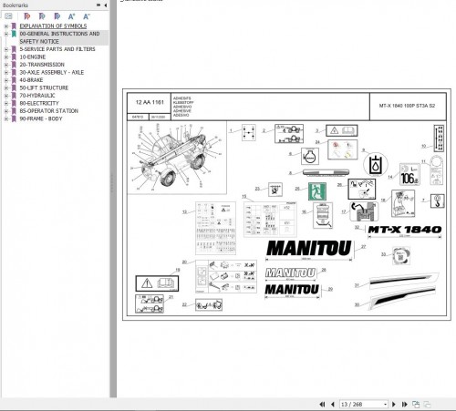 Manitou MT X1440 100P ST3A S2 MT X1840 100P ST3A S2 Operator Parts Service Manual 1